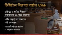 ডিজিটাল সিকিউরিটি আইনে হয়রানি বন্ধের আহবান জানিয়েছেন দেশের বিশিষ্টজনরা
